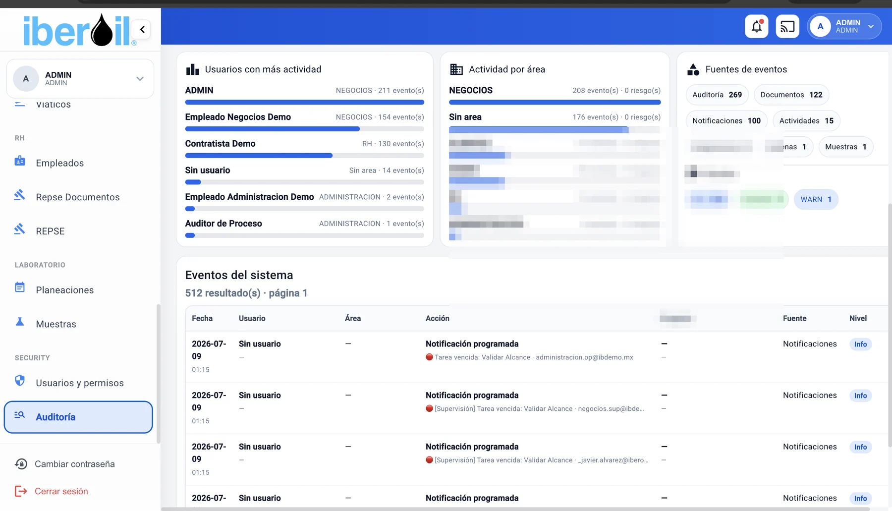Bitácora de eventos y acciones