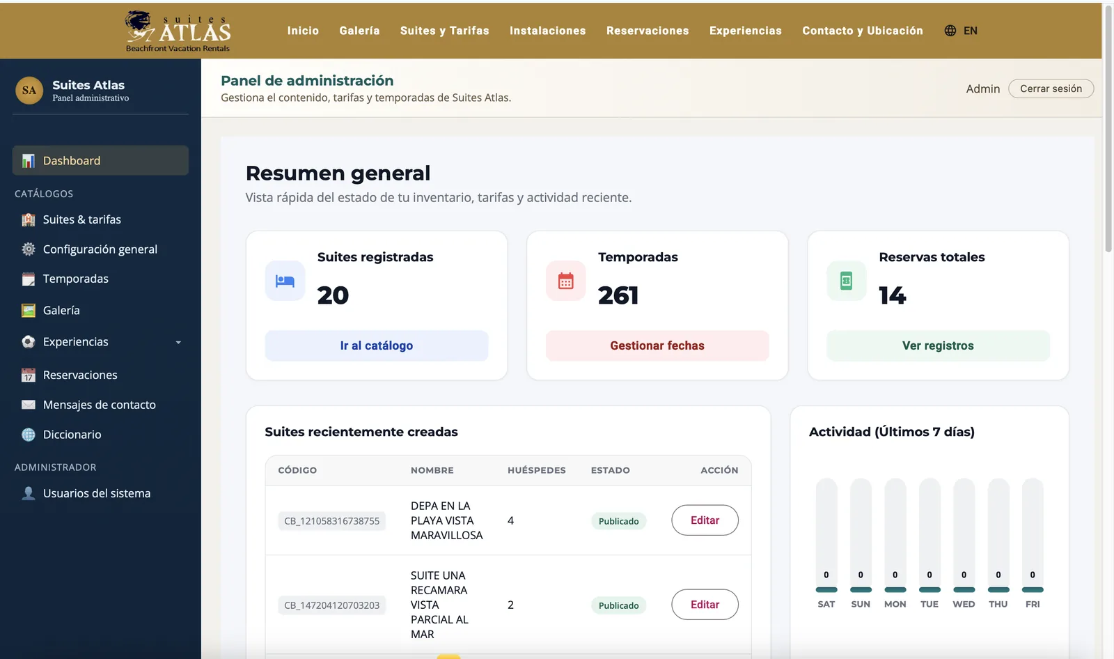 Suites Atlas admin panel 3